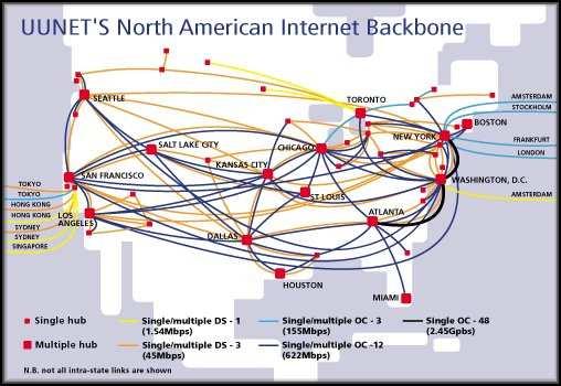 HDLC, PPP, T1, DS3, OC3, ISDN, Frame Relay CCNA1-21 Chapter 2 The Internet : A Network of Networks Internet