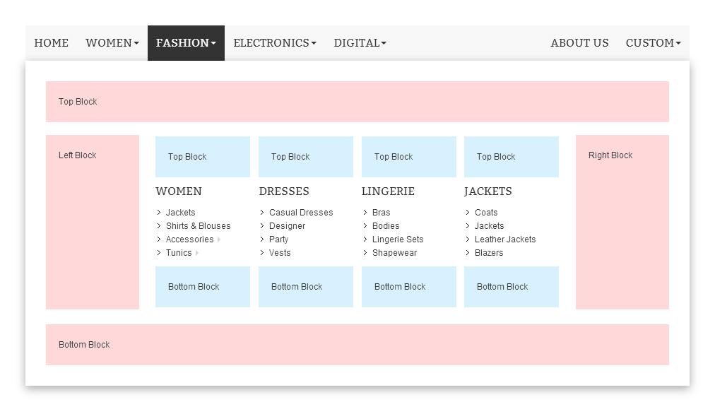 Admin panel: Stores > Configuration > Menu Moreover, subcategories of the Fashion category can have their own drop-down boxes.