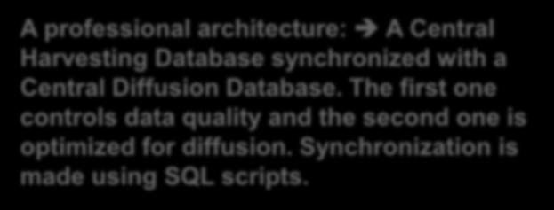 The first one Deegree 3 controls data quality and the second one is optimized for diffusion. Synchronization is made using SQL scripts.