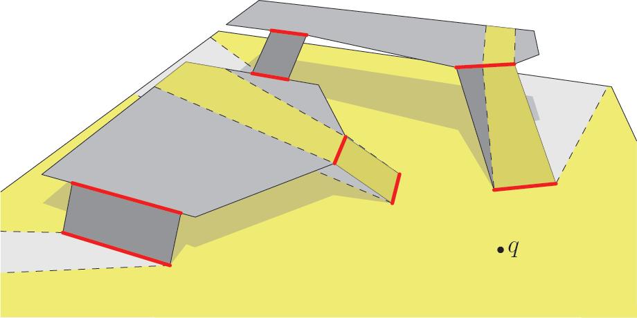 Representation of the traversable environment Multi-layered navigation mesh Allows