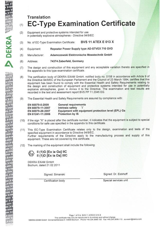 Appendix: EC Type Examination Certificate BVS