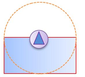 (5) Formation Constraints The ra max boundary means that agents tend to stay in an arbitrary position within a circle around neighbors. However, groups often move according to a specific formation, e.