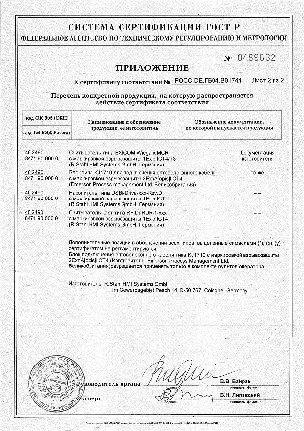 GOST-R certificate Page 34 of 63