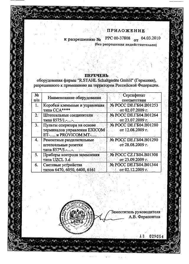 GOST-R certificate Page 36 of 63