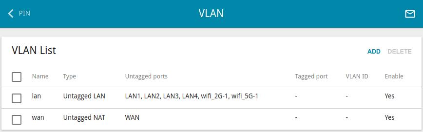 VLAN On the Advanced / VLAN page, you can create and edit groups of ports for virtual networks (VLANs). By default, 2 groups are created in the router's system: lan: it includes ports 1-4.