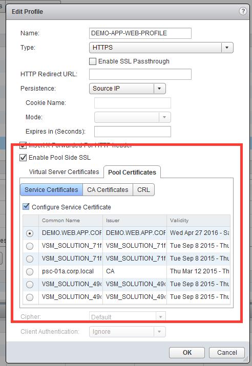 d Verify if the correct certificate is used
