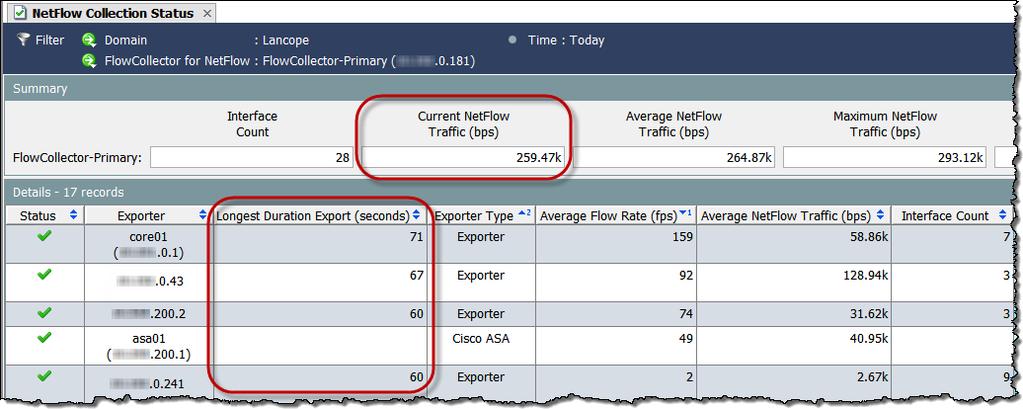For details, refer to the SMC Client Online Help. Then, go to the next step. 7. Look at the Longest Duration Export column.