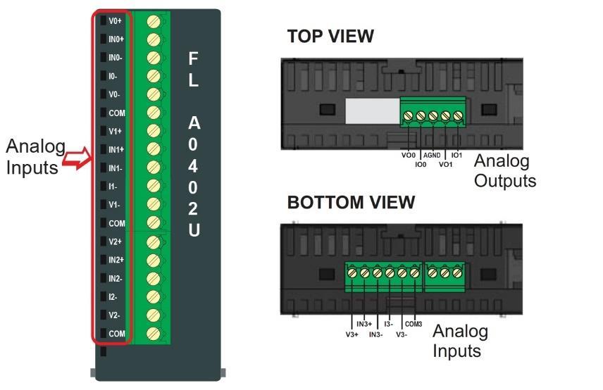 Analog Outputs Output Type Resolution Output Range Accuracy Load Output Response Time Axillary Power Supply Analog (for Voltage and Current), Non-isolated 12 Bit Voltage: 0 to 10VDC Current: 0