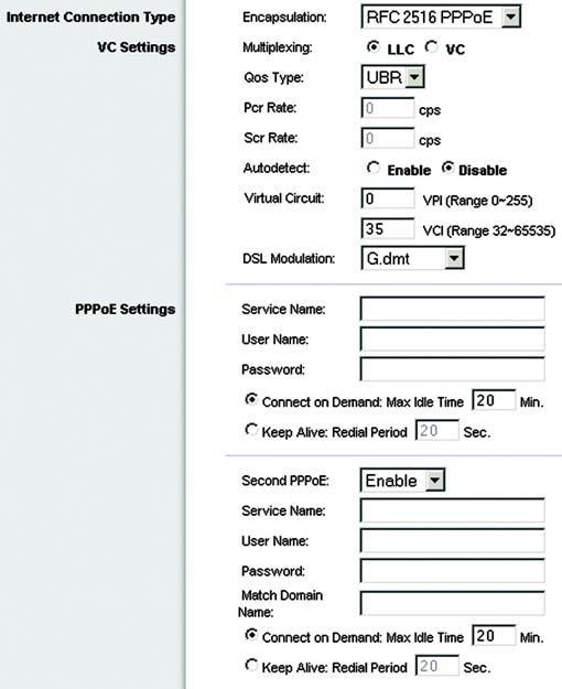 RFC 2516 PPPoE VC Settings. You will configure your Virtual Circuit (VC) settings in this section. Multiplexing. Select LLC or VC, depending on your ISP. QoS Type.