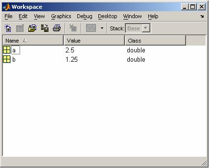 MATLAB Desktop Workspace Browser Consists of the set of all current variables built up during a MATLAB session and stored in memory.