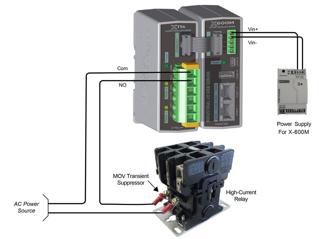 The device to be controlled is wired in series with the relay contacts. Note: A fuse or circuit breaker is shown to limit current overload. 3.