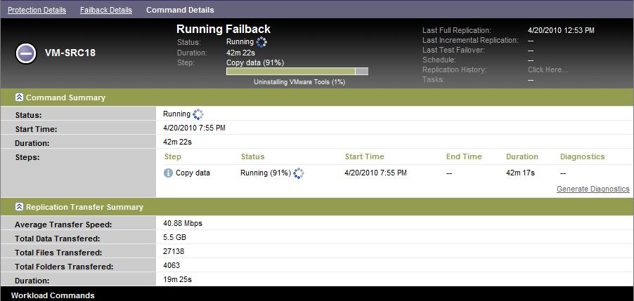 Figure 3-2 Failback Command Details Failback Details (Workload to VM) Failback details are represented by three sets of parameters that you configure when you are performing a workload failback