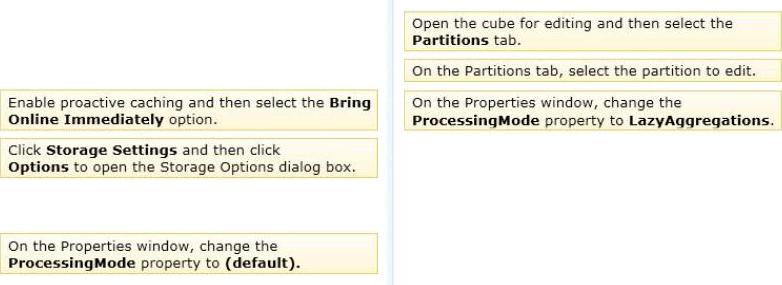 The partition must be available for querying as soon as possible after processing commences.