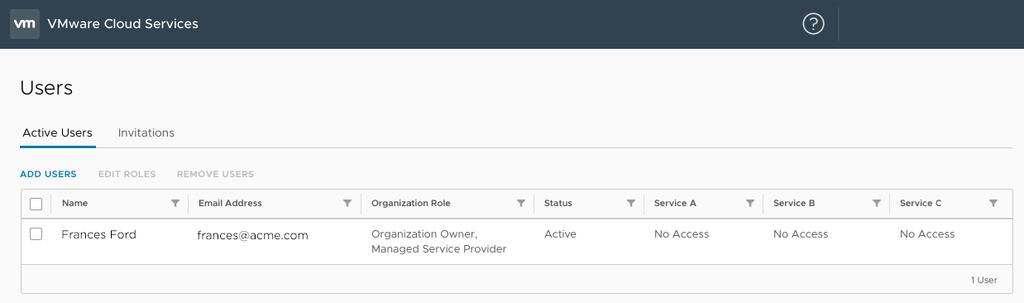 Adding Users to Organizations Train Test Commit Org Setup Provision Report Invoice Identity Access Management As an organization owner, you invite users to your organization and give them role-based