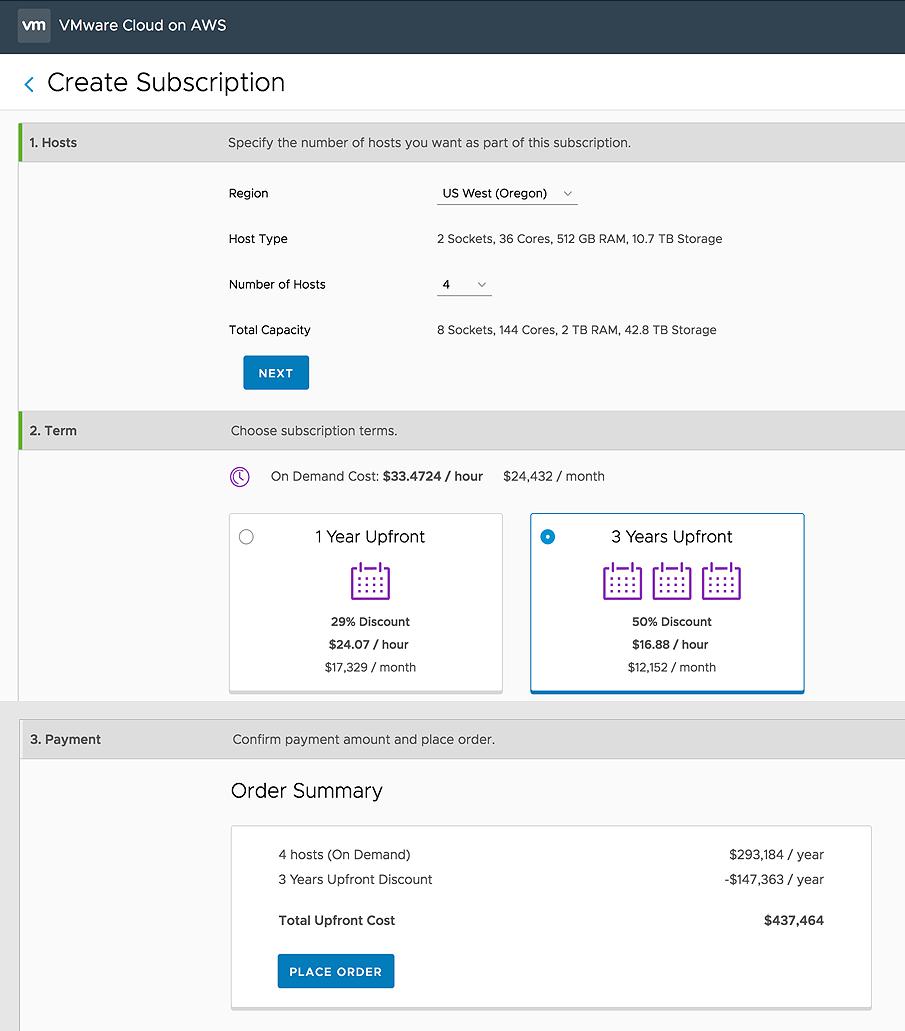 Configure the Subscription Train Test Commit Org Setup Provision Report Invoice SDDC Subscriptions Single Host Define the Configuration for your Subscription You are now in the page where you need to