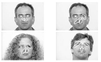 Finding faces using relations Strategy: compare Notice that once some facial features have been found, the position of the rest is quite strongly constrained.