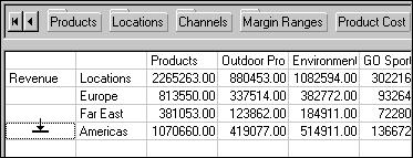 Add Revenue and Product Cost by Location Chapter 4: Create a Quarter to Date Income Statement The second step is to add Revenue and Product cost as rows.