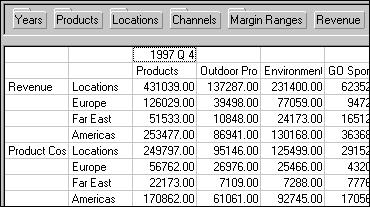 Drag and drop the 1997 Q 4 folder from the dimension viewer to the Products column label using the double up arrow. Quarter data for 1997 appears. 4. Select the Products column label and, from the Actions menu, click Delete Category.