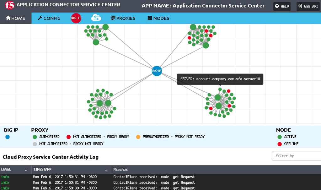 Application Connector Service Center on BIG-IP: Delivered as iappslx package Application Service Management
