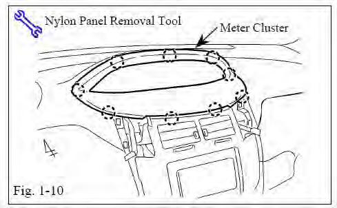 7. Remove the meter cluster. See fig 1-7. FIG 1-7 8.