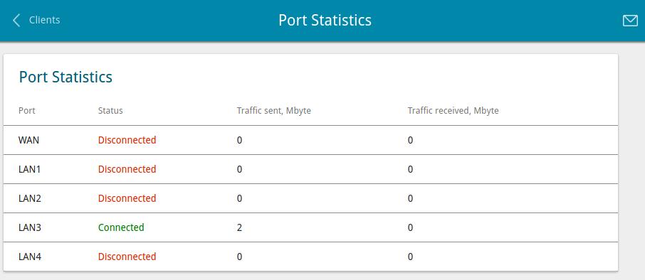 Port Statistics On the Statistics / Port statistics page, you can view statistics for traffic passing through ports of the router.