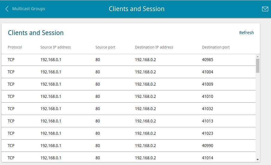 Clients and Session On the Statistics / Clients and Session page, you can view information on current sessions in the router's network.
