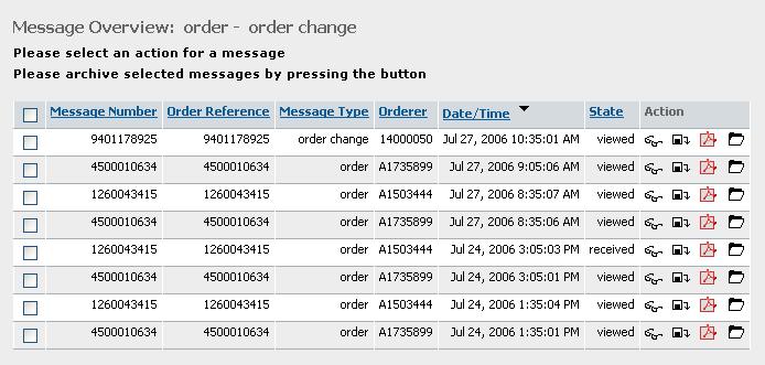 3.2. Message Overview The message overview lists the various messages in tabular form.