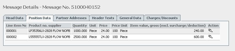 Header Texts, General Data and Charges/Discounts. In case of an internal supplier you will also find the tab package items.