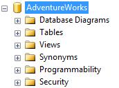 Inside a database (AdventureWorks) Database Diagrams design and visualize a database Tables System