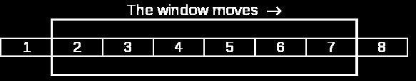 moving window method Events on the sender side Send packet 1 Massages on the net Events on the receiver side Send