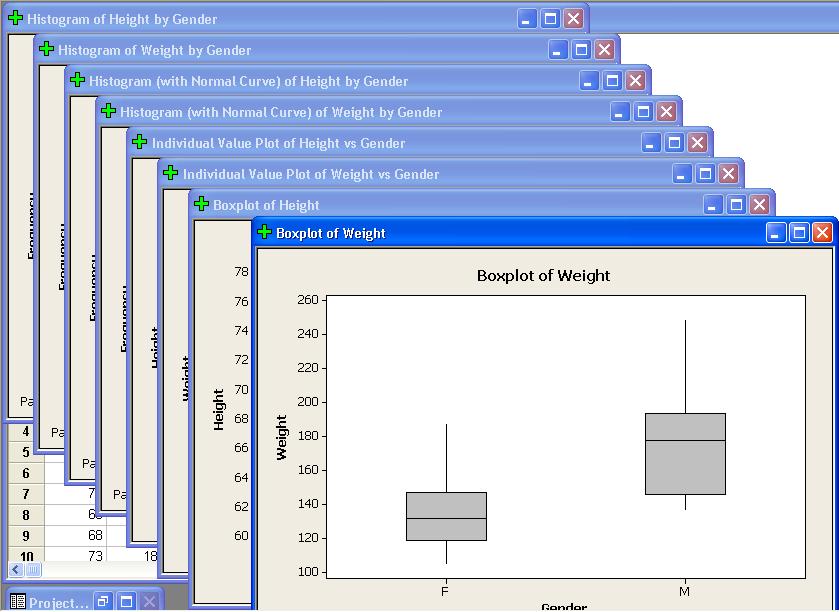 Introduction to Minitab 4 In the back at the