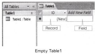 Access creates the database with an empty table named Table 1, which will open in Datasheet View.
