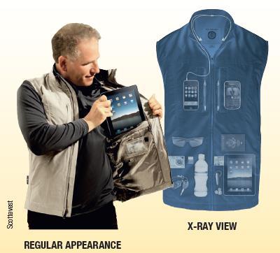 Inside the Industry Box Tech Clothing Allows you to carry multiple devices safely Can use devices while