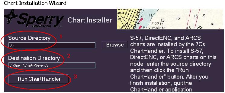 The SevenCs Chart Handler Clicking Next after the AVCS Permits have been installed displays a further Chart Installation Wizard dialog box part of which is shown below: 1.