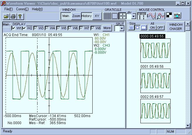 Analyzing Display Waveforms 3.2 Analyzing History Waveforms Procedure Changing the Size Clicking the appropriate button under Size in the history waveform display window changes the display size.