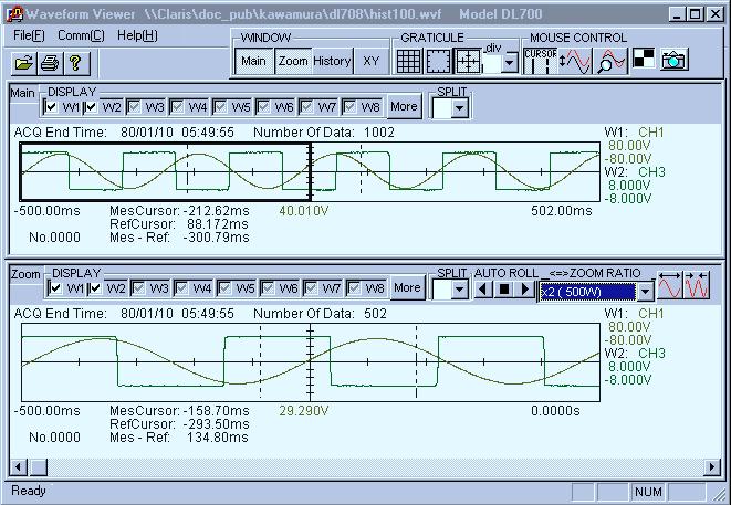 Analyzing Display Waveforms 3.3 Measuring with the Cursor Procedure Selecting CURSOR under MOUSE CONTROL, and clicking on the window with the left mouse button displays the Mes cursor.
