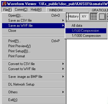 4.1 Saving the Data Saving in WVF Format 1. Select File > Save as WVF file, and then select All data, 1/100 Compression, or 1/ 1000 Compression. 2. The Save As dialog box appears.