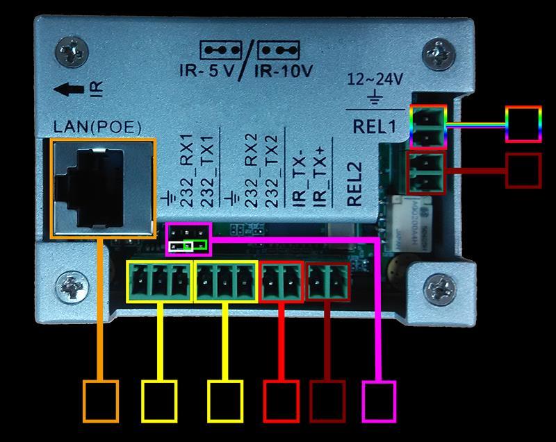 IR output power jumper: jumper left 2 pins for 5V, or right 2 pins for 10V. 4.