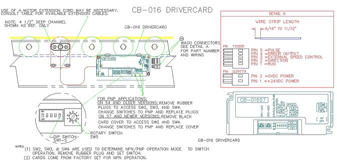CB-016 Drivercard