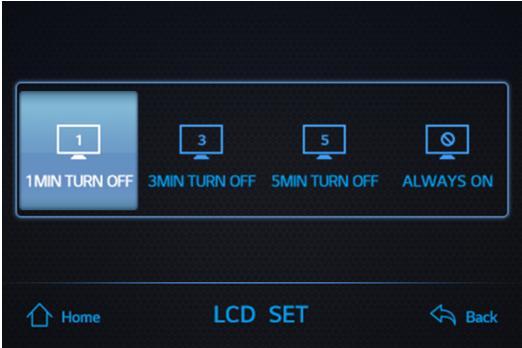 LCD Setting 1) Screen contents MAIN MENU > MENU > LCD SET 2) LCD setting MENU contents - LCD setting consists of 1MIN TURN OFF, 3MIN TURN OFF, 5MIN TURN OFF, ALWAYS ON and it allows user to set the