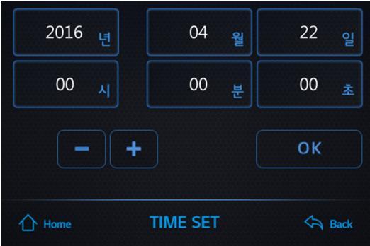 System set 1) Screen contents MENU > MENU > SYSTEM SET 2) Time setting MAIN MENU > MENU > SYSTEM SET > TIME SET - System set consists of TIME SET, TOUCH CAL, LED SETTING, FORMAT SD Card, and F/W