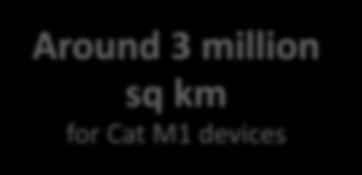 million sq km
