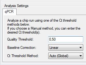 Make sure that the baseline correction in the Fluidigm RT-PCR Analysis Software is set to Linear and that the Ct Threshold Method is set to Auto (Global) under Analysis views.