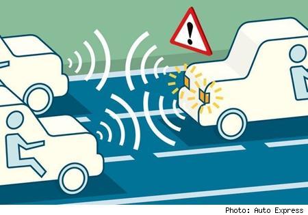 Car-to-Car Communications Safety: vehicles allow