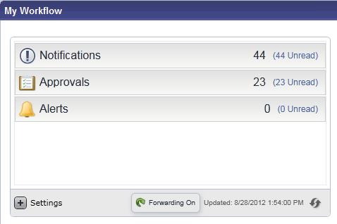 Munis Workflow My Workflow The My Workflow web part displays the number of workflow approvals, notifications, and alerts you currently have pending.