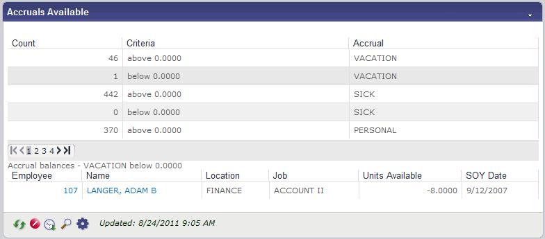 Payroll Accruals Available The Accruals Available web part displays accrual information, such as vacation of sick time, according to defined criteria.
