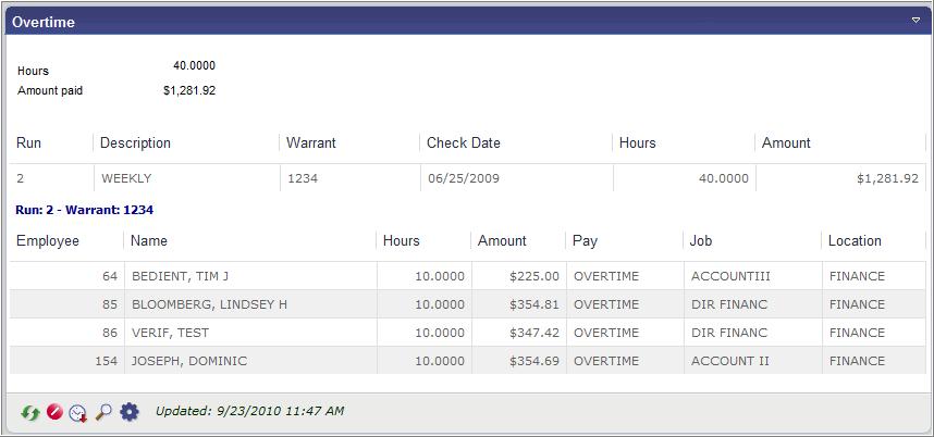 Overtime The Overtime web part provides the total number of overtime hours worked, as well as the dollar amount paid, for a specified timeframe.