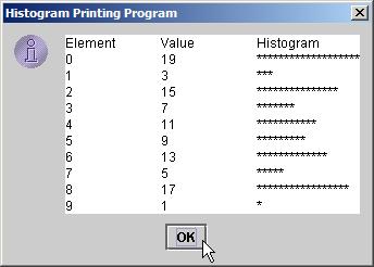 26 JOptionPane.showMessageDialog( null, outputarea, 27 "Histogram Printing Program", JOptionPane.