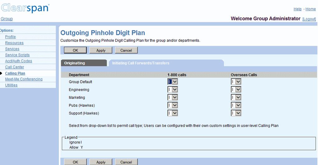 Figure 161 Group Outgoing Pinhole Digit Plan (Initiating Call Forwards/Transfers) 5. Define ODPD rules for initiating call forwards and transfers.