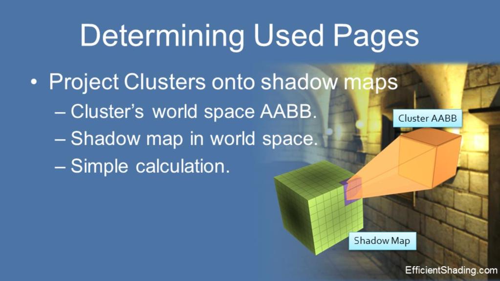 This requires project bounding boxes onto the cube maps, which is not trivial By transforming the cluster AABB to world